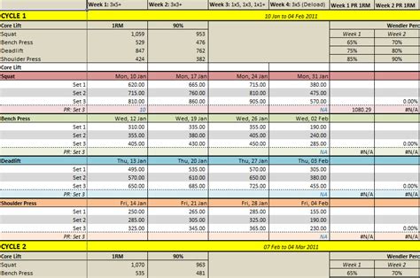 Free training plans templates for business use. Weight Lift Tracker Template - My Excel Templates