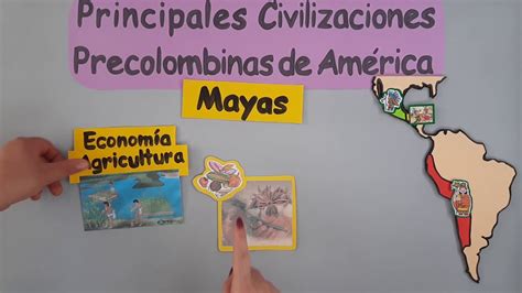 Principales Civilizaciones Precolombinas De América Youtube