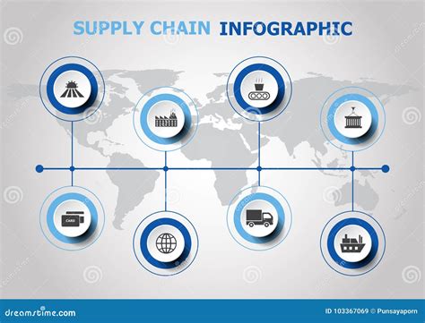 Infographic Design With Supply Chain Icons Stock Vector Illustration