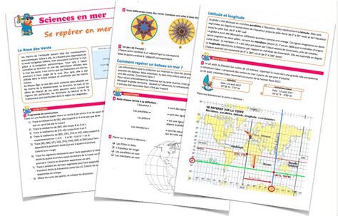Latitude Longitude Apprendre à Se Repérer