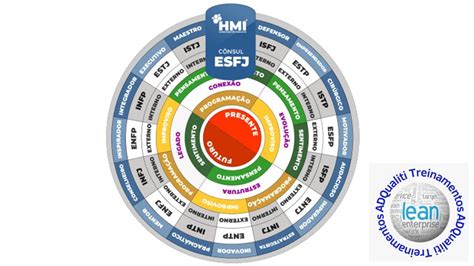 Análise Comportamental 4cs - Atualizado