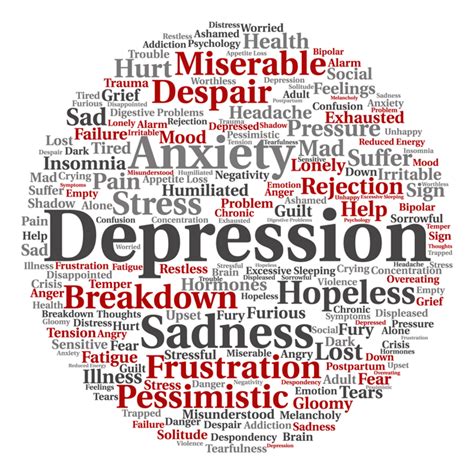 Vector Concept Conceptual Depression Mental Emotional Disorder R