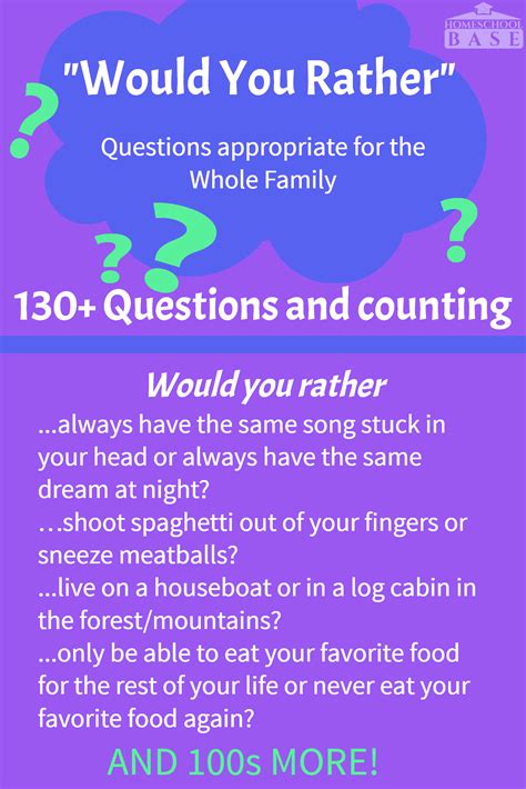 The game requires no advance knowledge and no skills outside a little bit of creativity. 130 Best "Would You Rather" Questions for Kids and the ...