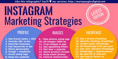 How To Create A Marketing Strategy For Instagram Encycloall