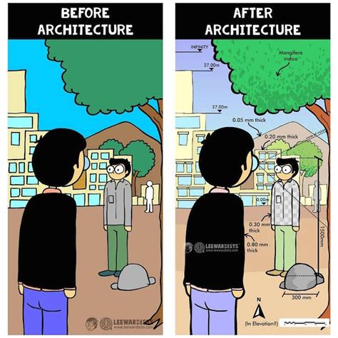 Funny Webcomics Reveal The Differences Between Architects And Everyone