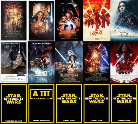 How To Watch The Star Wars Movies In Chronological Order Star Wars