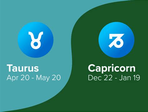 Taurus And Capricorn Friendship Compatibility Astrology Season