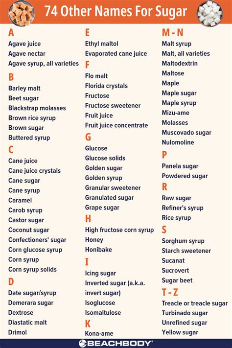 Other Names For Sugar 71 Ways It Hides On Labels Bodi