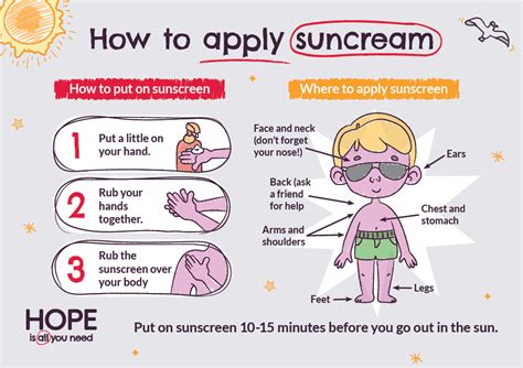 Uv Protection Sun Safety For Kids Free Downloadable Poster