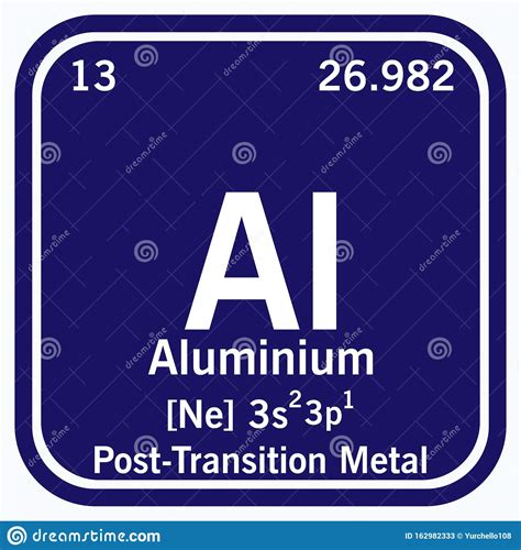 Aluminum Periodic Table Of The Elements Vector Stock Vector