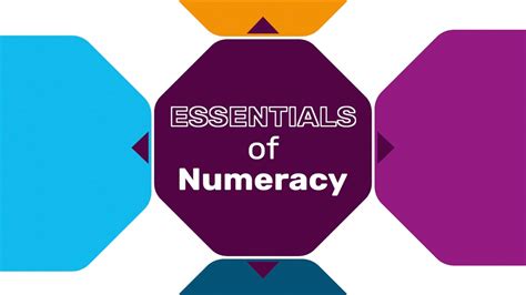 Essentials Of Numeracy National Numeracy Youtube