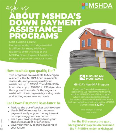 Down Payment Assistance Programs Michigan Mortgage