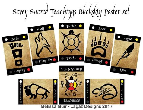 Seven Sacred Teachings Poster Set Buckskin Background