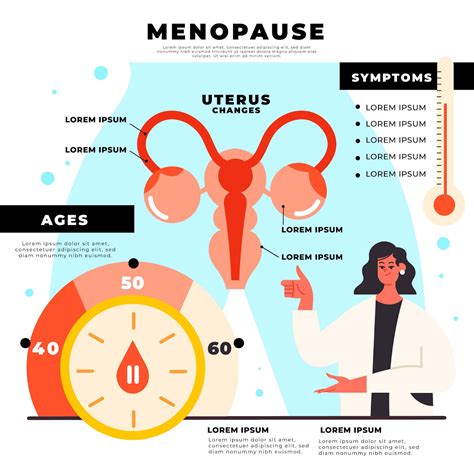 the menopause diet a 5 day plan to lose weight