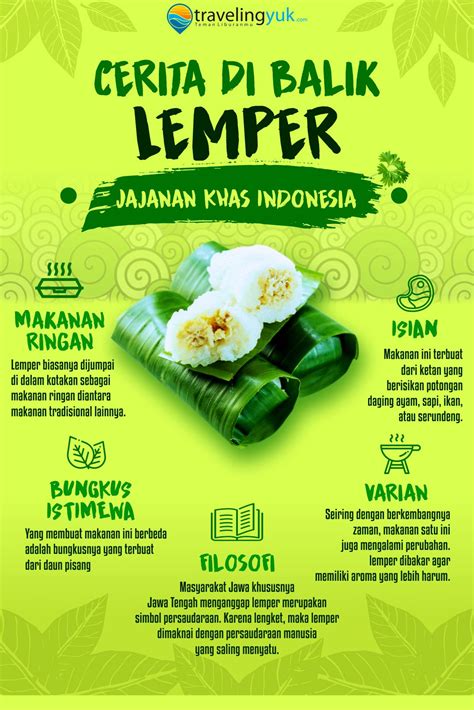 Poster Makanan Nusantara Contoh Brosur Makanan Paling Menarik Perhatian Makanan Poster Makanan