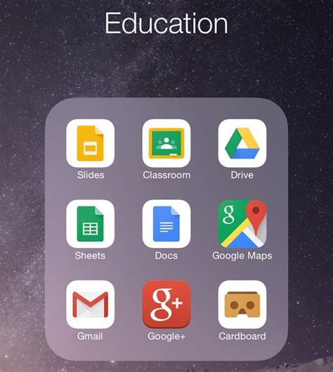 Classroom saves time and paper, and makes it easy to create classes, distribute assignments. 3 Things You Can Do with Google Classroom's Mobile App ...