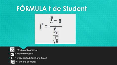 Distribucion T Student Formula