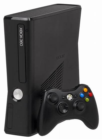 Xbox 360 Console Wikipedia