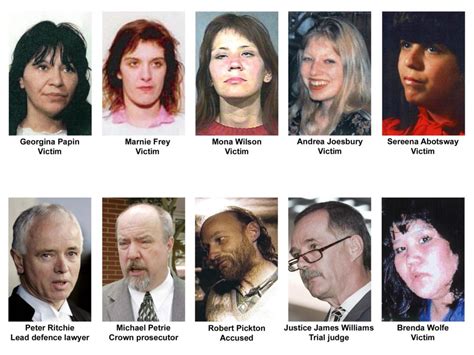 Canadas Worst Serial Killer Robert Pickton Claims He ‘wanted To Murder