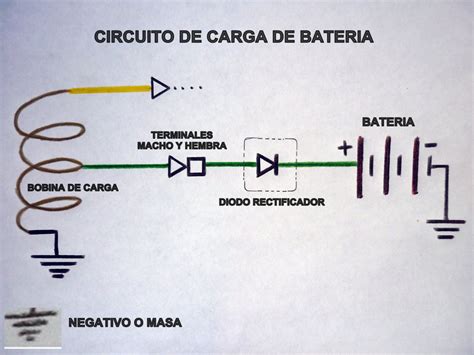 Edwin Motos Circuito Electrico De Motos