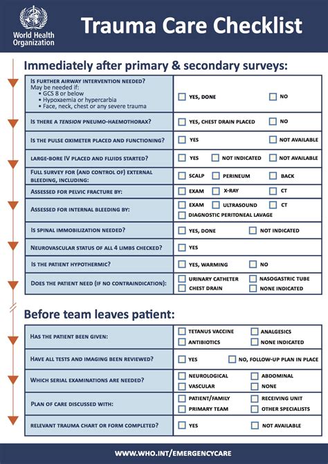 Who Trauma Care Checklist Ucsf Dem Who Collaborating Centre For