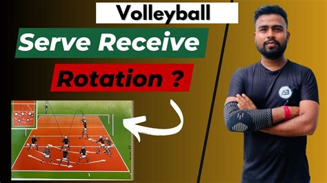 Serve Receive Rotation Full Explain Abvolleyball Youtube