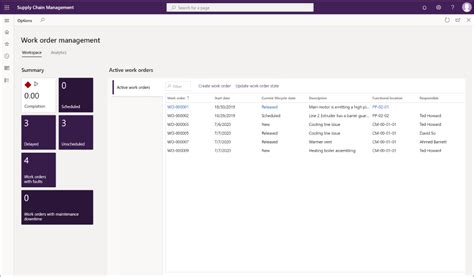 Microsoft Dynamics 365 Supply Chain Management Full Overview