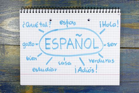 3 طرق يصنف اللغويون اللغة الإسبانية
