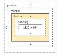 Html Element Inner Border Codeproject