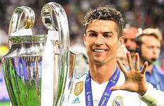 Cristiano Ronaldo’s Achievements and Records You Should Know