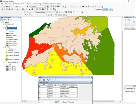 Arcgis Desktop Adding Fields In ArcMap To Enable Entering Of Range Numbers Geographic