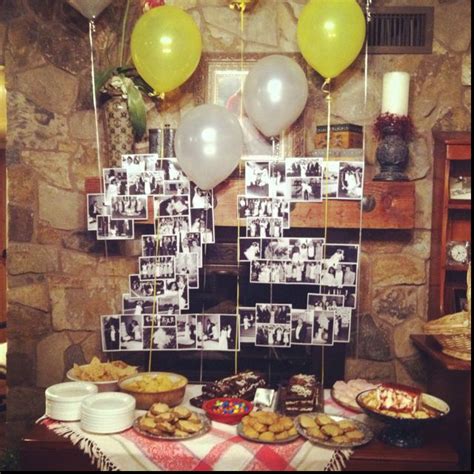 What a good idea to do and of all the memories made from the start of