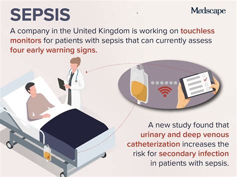 Trending Clinical Topic Sepsis