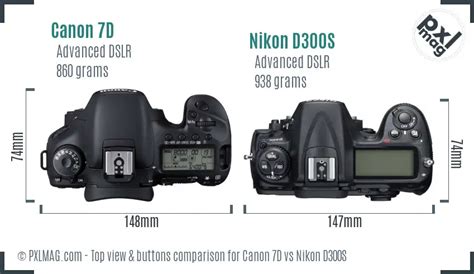 Canon 7d Vs Nikon D300s Full Comparison