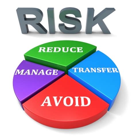 The best way to implement a successful enterprise risk management system is to conduct proper training for all employees so that they can fully understand and use the erm to their full benefit. Tales From The MadhouseRisk Assessment in Psychiatric ...