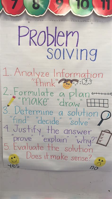 Problem Solving Chart Preschool