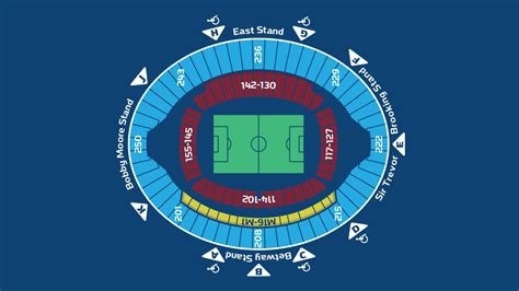 London Stadium West Ham United Fc Info And Map Premier League