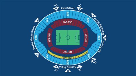 West ham united blev grundlagt i 1895 som thames ironworks fc. Guide to West Ham's London Stadium