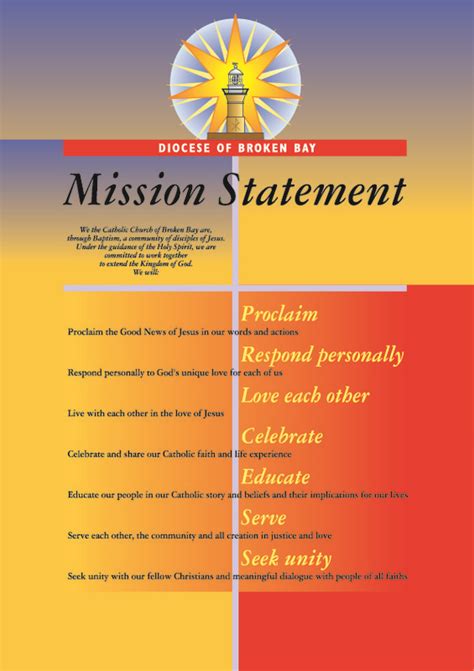 24 The Mission Of The Church In The Diocese Of Broken Bay Let Your