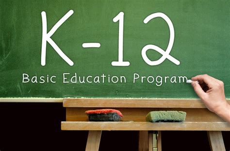 Deped K 12 Curriculum