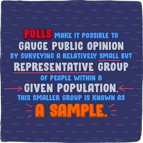 How Do Political Polls Work Science Of Polling Caltech Science Exchange