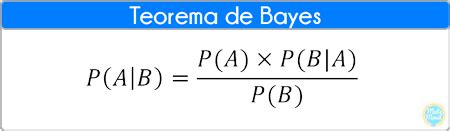 Teorema De Bayes Ejercicios Resueltos Matem Vil