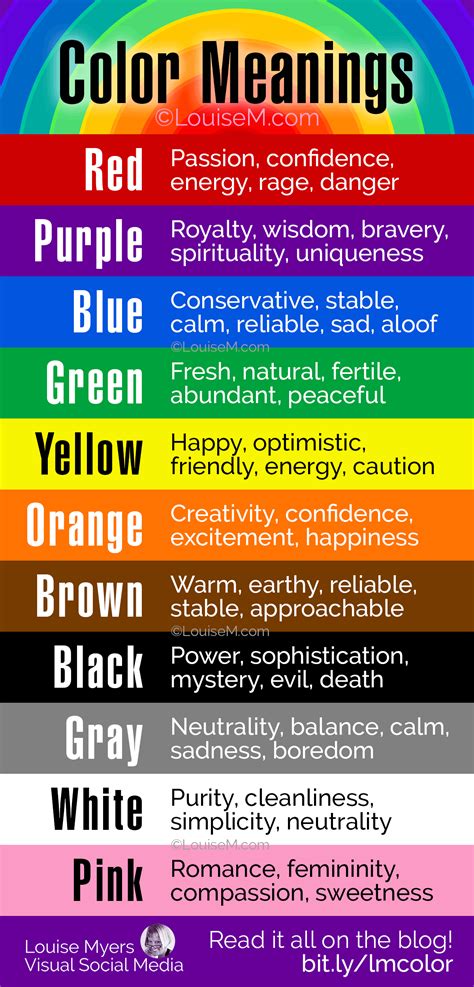 Color Meanings The Secret Power To Influence People Fast Louisem
