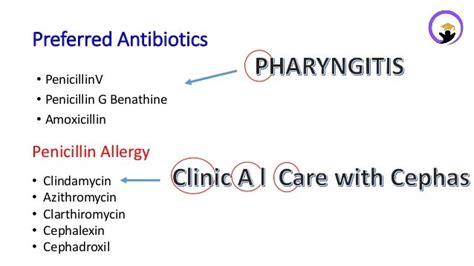 Acute Pharyngitis Easy To Learn And Memorize Drugs