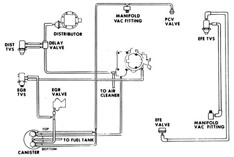 1979 Ford 370 Engine Vaccum Diagrams