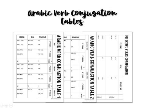 Arabic Verb Conjugation Chart Arabic Verbs Arabic Lessons Arabic My
