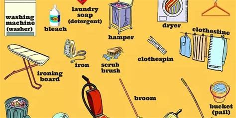 Words with audio samples, quizzes, spell practice. Vocabulary Home | Vocabulary Study Here… | Page 54