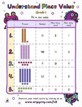St Grade Place Value And Number Charts Worksheets Free Place Value