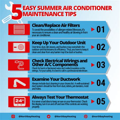 👍 Here Are Five 5 Simple Air Conditioner Maintenance Tips That Keep
