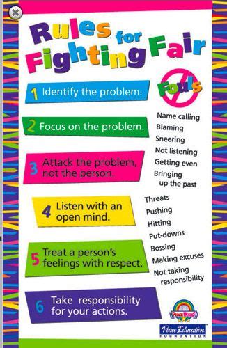 17 Best Images About Conflict Resolution Process On Pinterest Problem Solving Conflict